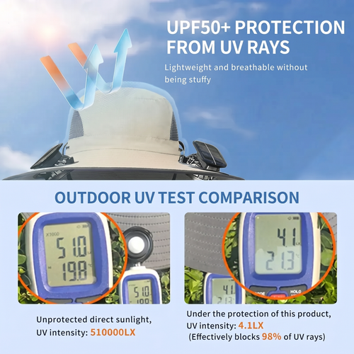 Flexmate Pro - Triple Solar-Fan Cooling Hat